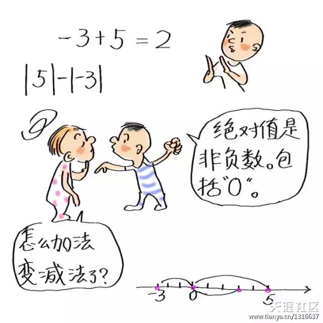 数学还可以被画成漫画 这个家长太牛了_学习广场_数学加